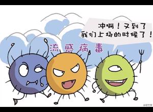 双下肢疼痛，别忽视！