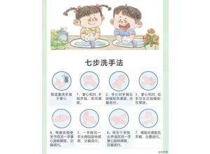 流感退去，还需警惕它！！！