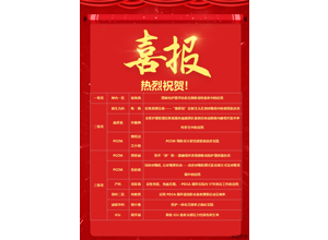 保安全，促提升，创卓越︱耒阳市人民医院举办首届护理质量项目改进案例竞赛