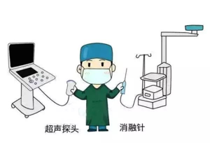 不开刀，真微创∣微波消融治疗甲状腺结节