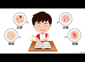 痘你玩！大小朋友都易中招︱这些战“痘”知识赶紧备好