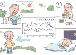 常规测血压≠动态血压监测