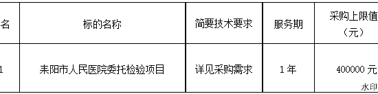 湖南省耒阳市人民医院委托检验服务项目 竞争性磋商公告